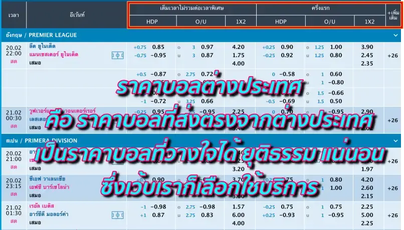 ราคาบอลต่างประเทศ